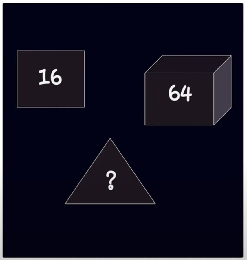 Brainy Bits Hub tweet media