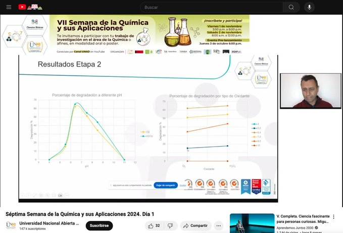 #EstoySemQuimUNAD #AEstaHora Ponencias de estudiantes UNADISTAS <a href="/EstudiantesUnad/">Estudiantes UNAD 16</a> <a href="/SemQca_UNAD/">7ma Semana de la Química 2024 - UNAD</a>