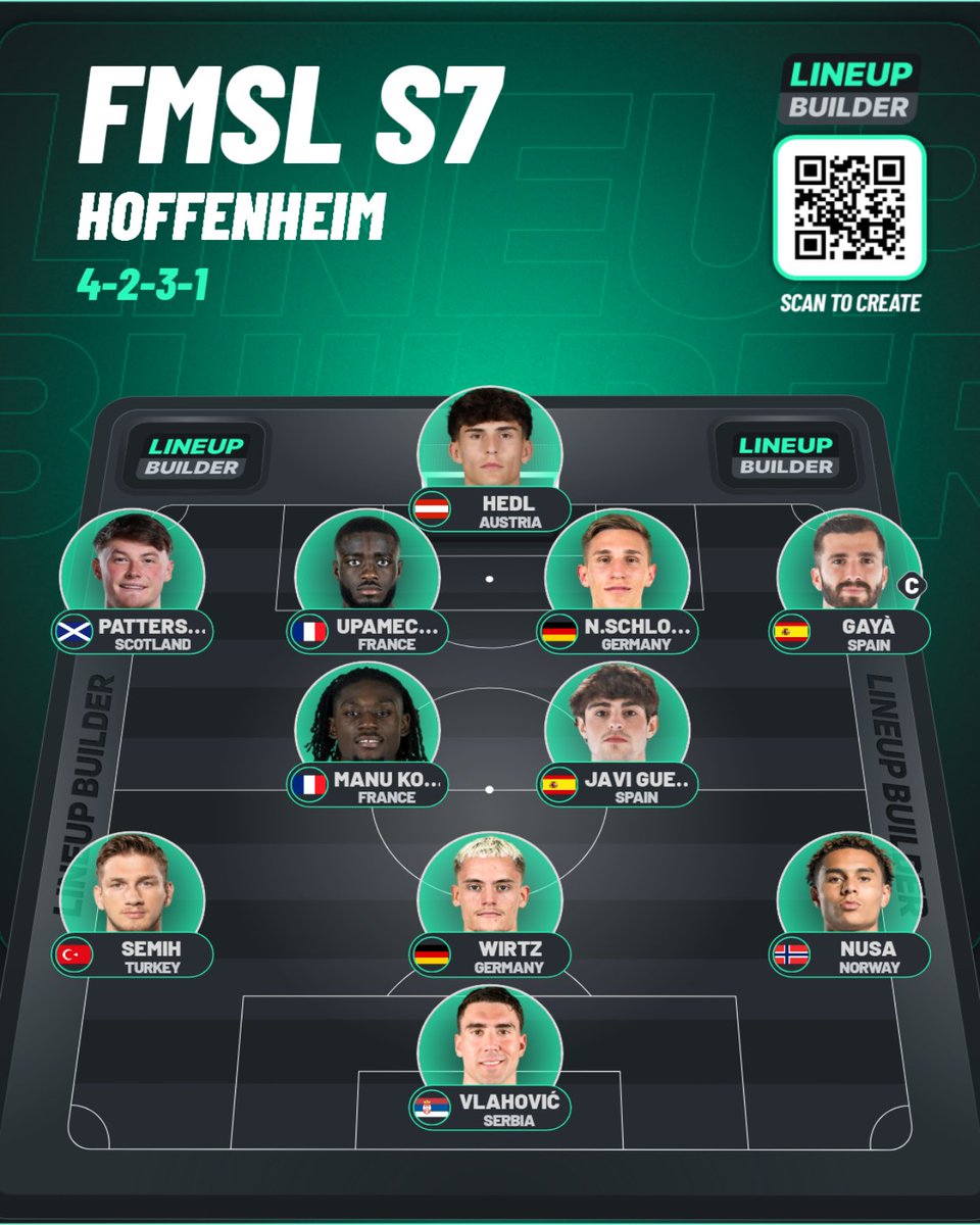 thefmjock's tweet photo. My squad is finalised and I'm all set for the final @fmslonline season of this cycle.
Planned starting XI and backups, but lots of flexibility, especially in the final 3rd 👌🏼
#fm24 #fmsl #hoffenheim https://t.co/kDNFcntY9S