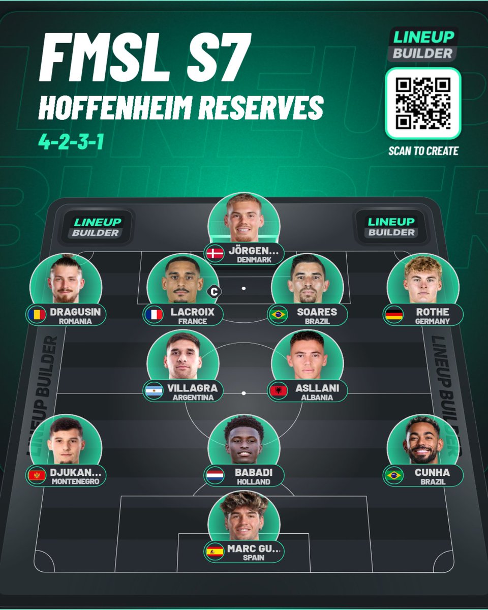thefmjock's tweet photo. My squad is finalised and I'm all set for the final @fmslonline season of this cycle.
Planned starting XI and backups, but lots of flexibility, especially in the final 3rd 👌🏼
#fm24 #fmsl #hoffenheim https://t.co/kDNFcntY9S