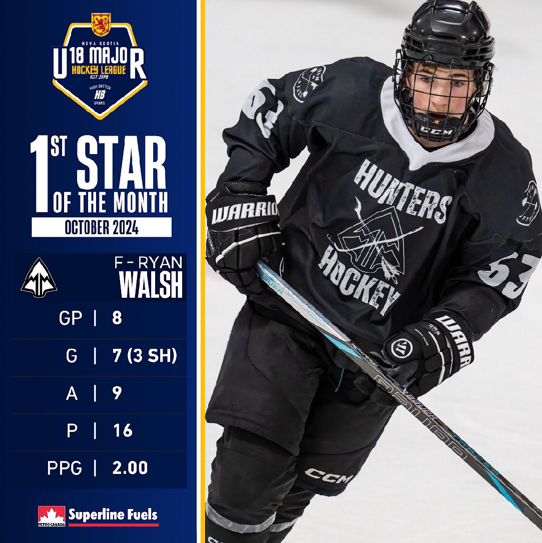 High Button NSU18MHL tweet media