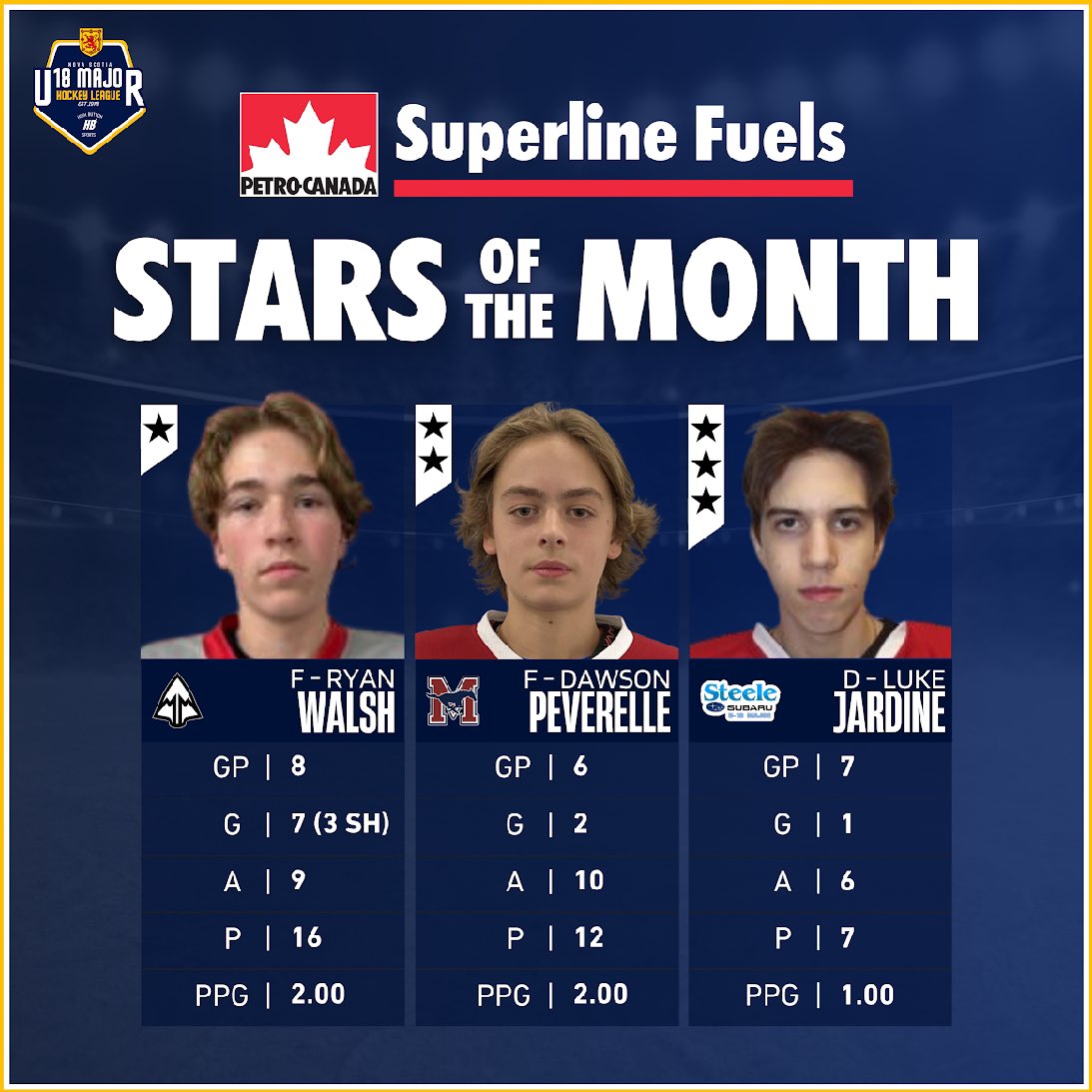 High Button NSU18MHL tweet media