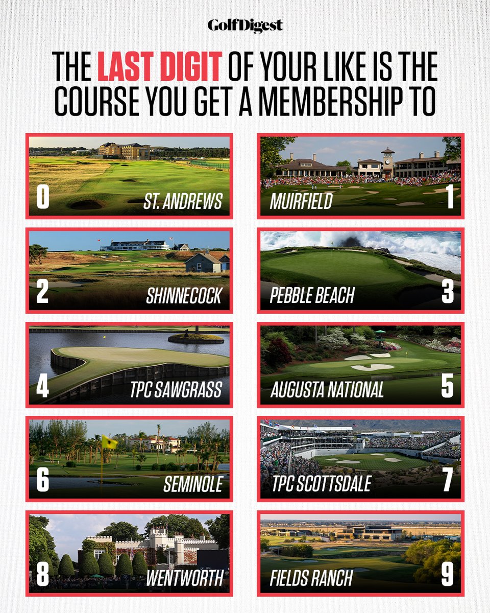 So, where are you teeing it up? 🤔