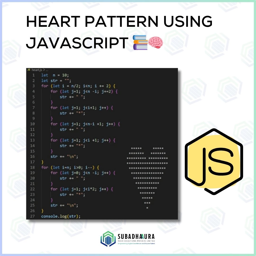Subadhadev's tweet image. Heart Pattern using JavaScript 💙💻
#MERNStack #JavaScriptMagic #ReactDevelopers #NodeJS #FrontendCoding #BackendDeveloper #WebDesign #FullStackLife #CodeLife #HTML #PHP #PythonProgrammer #WebDevCommunity #ExpressJS #AngularJS #CreativeCode