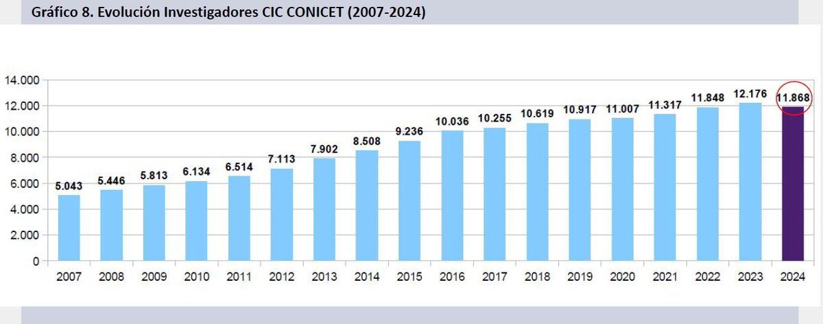 Grupo epc tweet media
