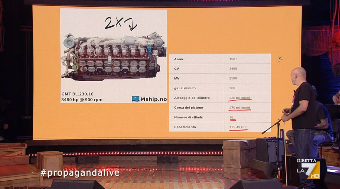 Quando si dice fact-checking (1/3)

#propagandalive <a href="/makkox/">makkox</a>