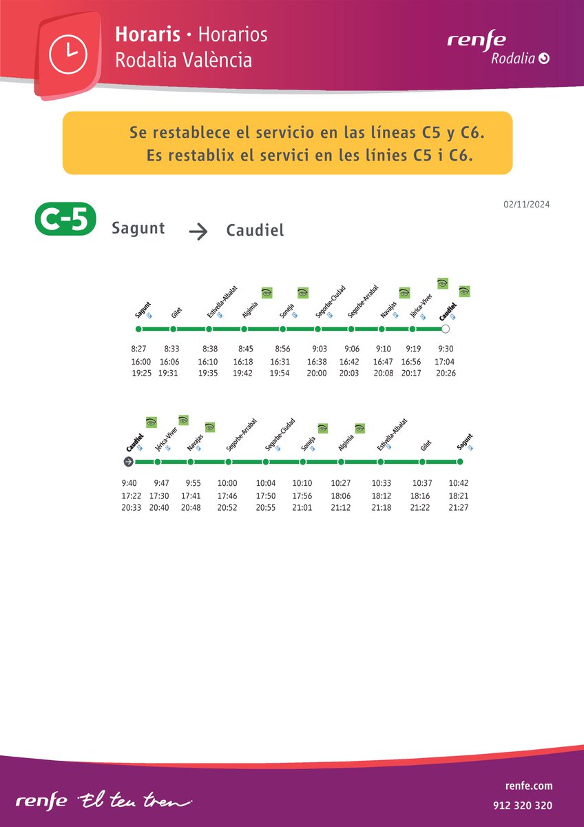 CercaniasVLC's tweet photo. https://t.co/g0cOoiKOxk