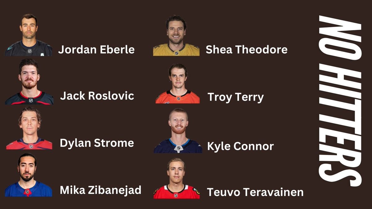 PuckerUp13's tweet photo. Correction - this year 493 players have skated in 9+ games. Out of this group only 8 have not thrown a single bodycheck. #nyr #nhlfaceoff #nohitclub https://t.co/DoaFaWqgdb
