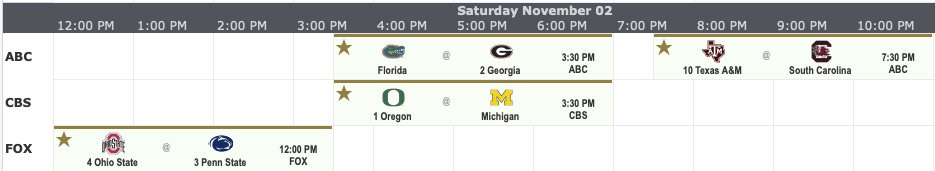 CFBguide's tweet image. Week 10 Most Favorited games at CFB.guide

Short list this week