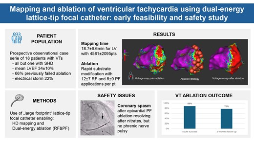 Europace Editor-in-Chief (@europaceeic) on Twitter photo #Europace #CardioTwitter
🎯VT ablation using dual-energy lattice-tip focal catheter: early feasibility and safety study
🆓📚doi.org/10.1093/europa…
<a href="/GiulioConte9/">Giulio Conte</a> <a href="/FraSantoroMD/">Francesco Santoro, MD, PhD</a> <a href="/marcovitoloMD/">Marco Vitolo Ⓜ️</a> <a href="/Dominik_Linz/">Dominik Linz</a> <a href="/AndyZhangMD/">Xiaodong Zhang (Andy), MD, PhD, FHRS, FACC</a> <a href="/LuigiDiBiaseMD/">Luigi Di Biase</a> <a href="/BorianiGiuseppe/">Boriani Giuseppe</a> <a href="/ESC_Journals/">European Society of Cardiology Journals</a> #Europace #CardioTwitter
🎯VT ablation using dual-energy lattice-tip focal catheter: early feasibility and safety study
🆓📚doi.org/10.1093/europa…
<a href="/GiulioConte9/">Giulio Conte</a> <a href="/FraSantoroMD/">Francesco Santoro, MD, PhD</a> <a href="/marcovitoloMD/">Marco Vitolo Ⓜ️</a> <a href="/Dominik_Linz/">Dominik Linz</a> <a href="/AndyZhangMD/">Xiaodong Zhang (Andy), MD, PhD, FHRS, FACC</a> <a href="/LuigiDiBiaseMD/">Luigi Di Biase</a> <a href="/BorianiGiuseppe/">Boriani Giuseppe</a> <a href="/ESC_Journals/">European Society of Cardiology Journals</a>