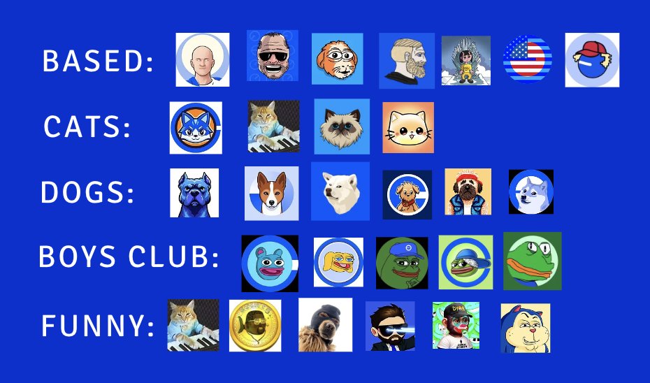hoodmemecoins's tweet photo. Which meme category is the best on base? All of the top base memes are listed on https://t.co/Dgf3lljmxM

Join them in your respective category by filling out the form below ⤵️
https://t.co/SavDyb9aKg https://t.co/qRuBtzFxL3