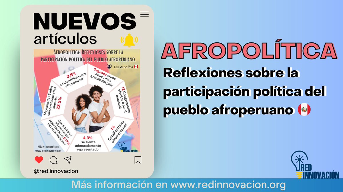 ¿Sabías qué  tan solo el 4.3% de la población afroperuana se siente adecuadamente representada en organismos y entidades públicas? 🇵🇪. 🤓 Lee las reflexiones que realizó <a href="/LiaZevallosM/">Lía Zevallos Malásquez</a> sobre la participación y los desafíos en: bit.ly/3ZrYuMB