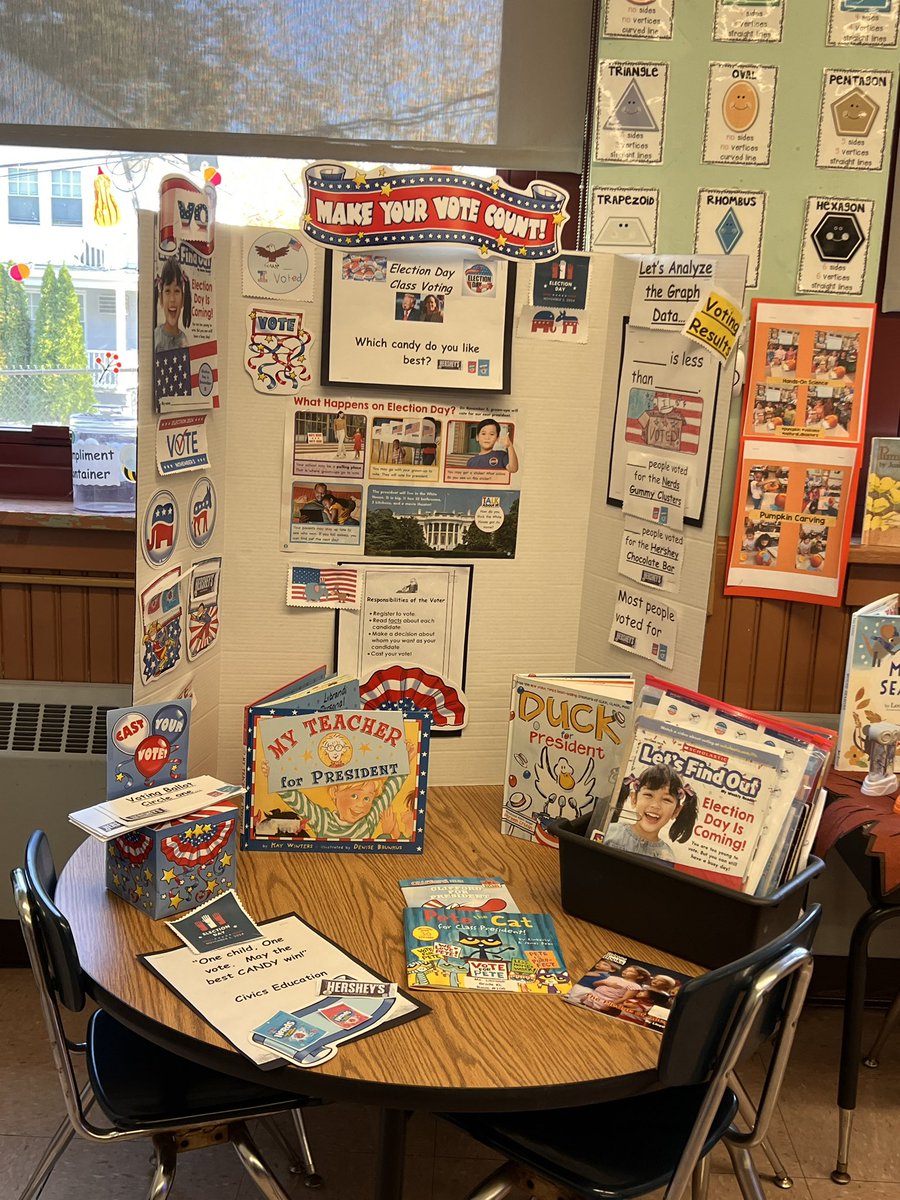Maestrajenn's tweet photo. Election Day in Kindergarten will take place on Monday! #YonkersMagic #School5Magic @YonkersSchools @School5Yonkers https://t.co/5uImN5CxMP