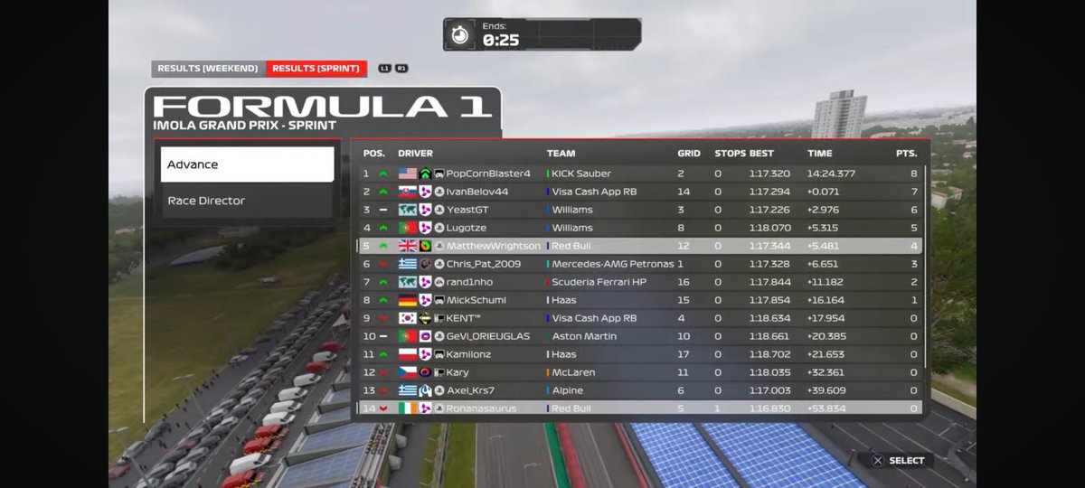 SET_Kirby's tweet photo. ERO S14 start: Imola
Qualis: Both QB
S: P5
R: P6
An amazing way to start @erof1league on a high thanks to a good car I used which makes me feel confident everywhere I go, let's keep pushing and hopefully, I can win a race for the very first time! https://t.co/NWqA633uqp