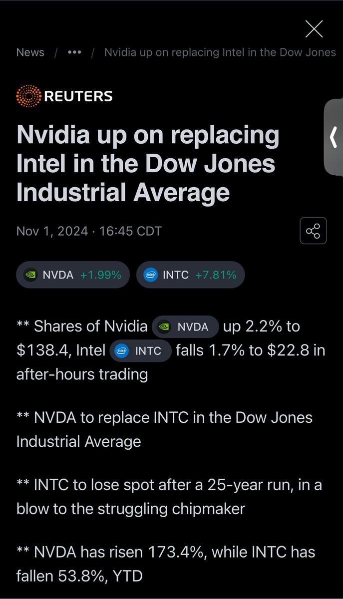 Obankz17's tweet photo. 🚨Breaking News🚨

📈$NVDA to replace Intel 📉$INTC in the Dow Jones https://t.co/MaSGgmrmbp