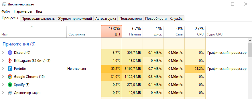 пф абаюдна х2