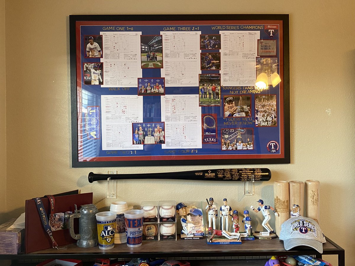 My new Rangers WS set up! So incredibly happy a year later!!!