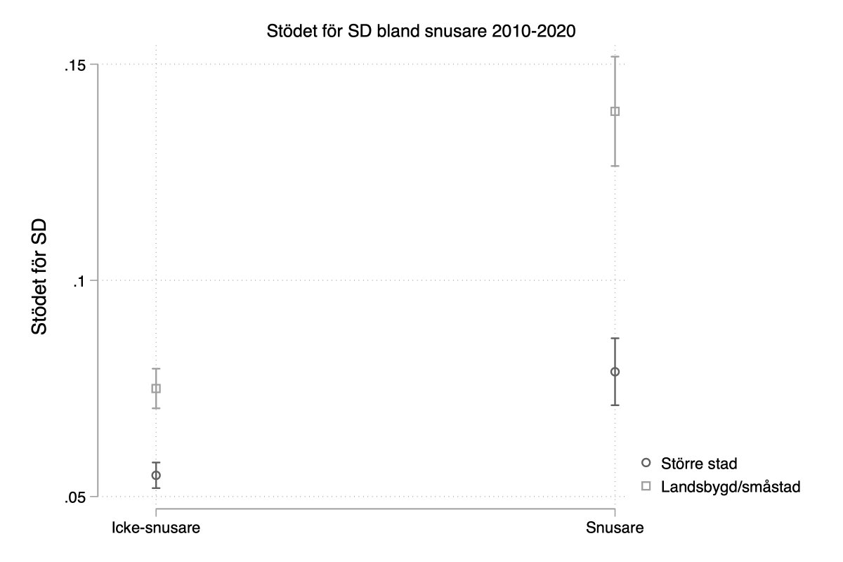 Zeth Isaksson tweet media