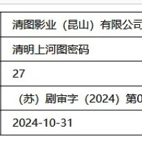 darkrivertes's tweet photo. O drama #RiversideCodeatQingmingFestival / #清明上河图密码 foi aprovado na revisão e obteve licença.

Estrelando #ZhanSongwen, #BaiBaihe, #ZhouYiwei, #HouYansong, #ZhangYao, #XiaMeng, #LinJiachuan, #ShiAn, #HaoHan, #WangDuo, #ZhangXinyu e #JiangPeiYao esta previsto para dezembro. https://t.co/7k11VOuxXf