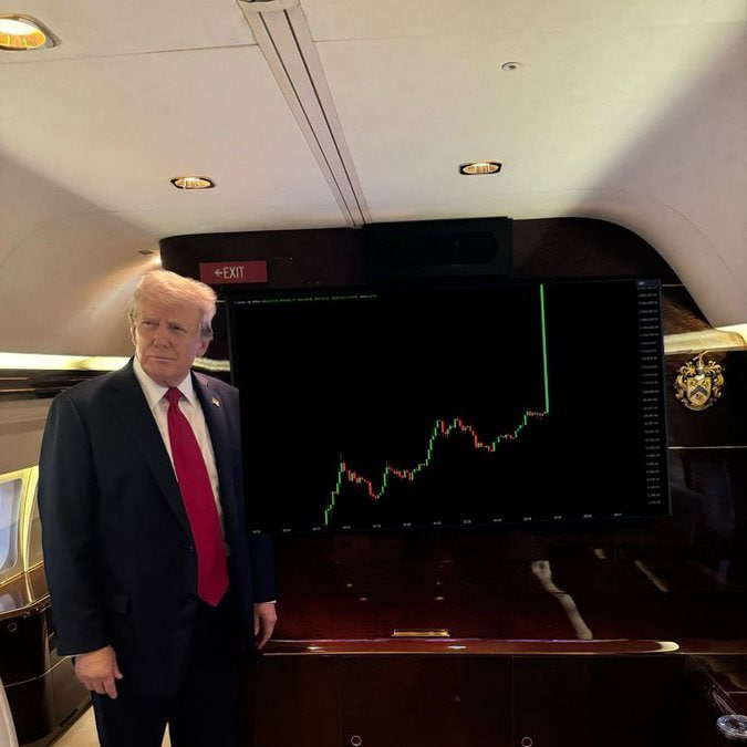 Trader Theory tweet media