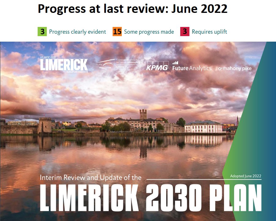 It's a little alarming that the last review of the #Limerick 2030 development plan which includes the Arthurs Quay Framework showed only 3 target indicators making clear progress, with 3 requiring focus, and the majority 15 showing only some progress made at the half way mark.