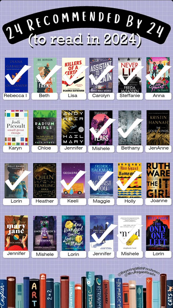 Mrs. Crowl tweet media