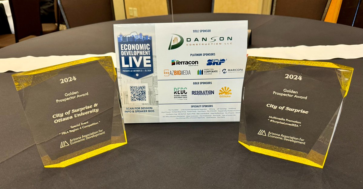 SurpriseEconDev's tweet image. Our department has been honored with TWO Golden Prospector Awards at this year&apos;s Arizona Association for Economic Development (AAED) Fall Forum!

- Special Event: City of Surprise &amp;amp; Ottawa University – FBLA Region 4 Competition
- Multimedia Promotion: City of Surprise –…