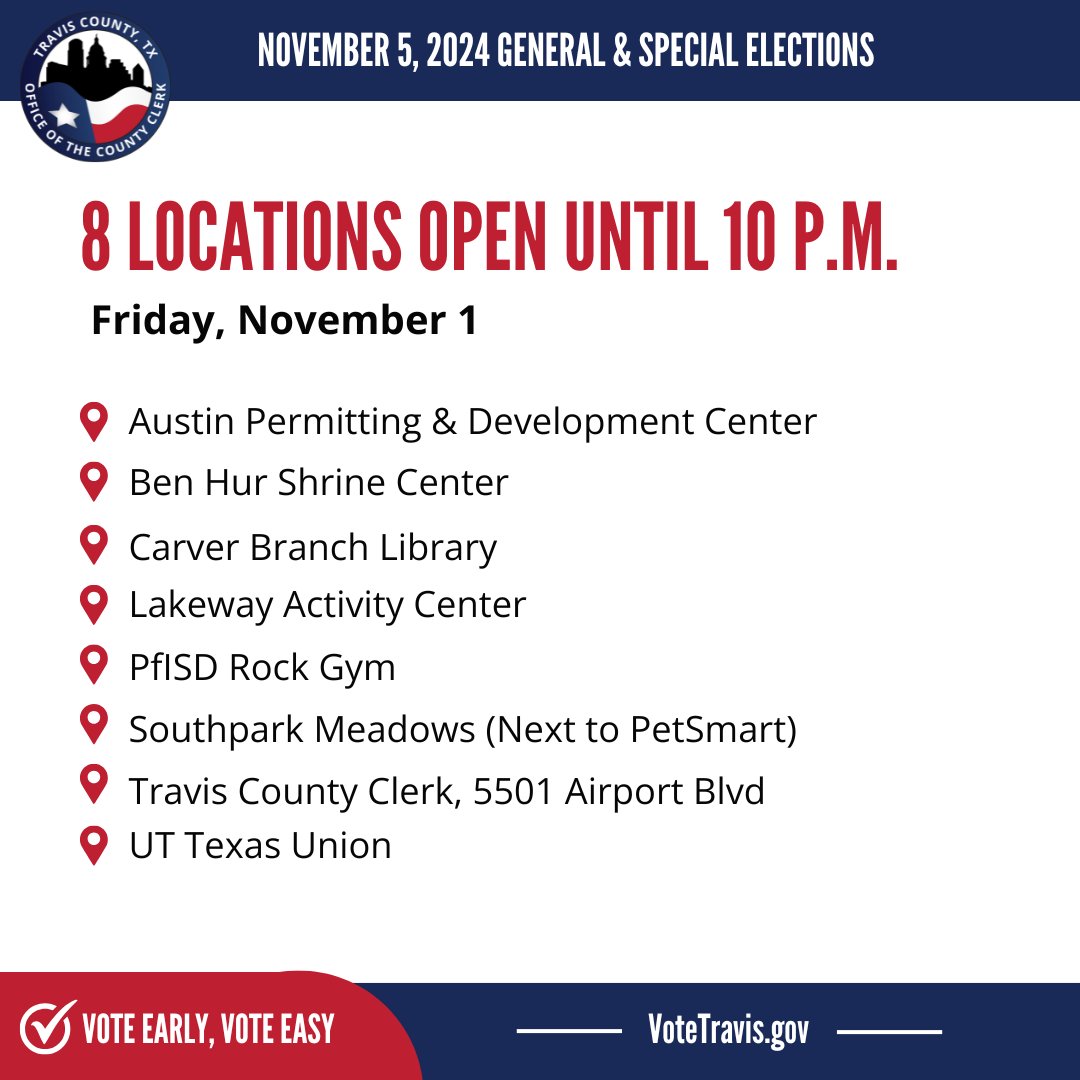 TravisCoClerk's tweet photo. Today is your last day to vote early in the November 5, 2024 General and Special Elections!
Eight early voting locations are open tonight until 10 p.m. while all other locations close at 7 p.m.
Review locations and hours at https://t.co/Vy2ZsCJ5vj.
#VoteEarly #VoteEasy https://t.co/IzruSWL9dQ