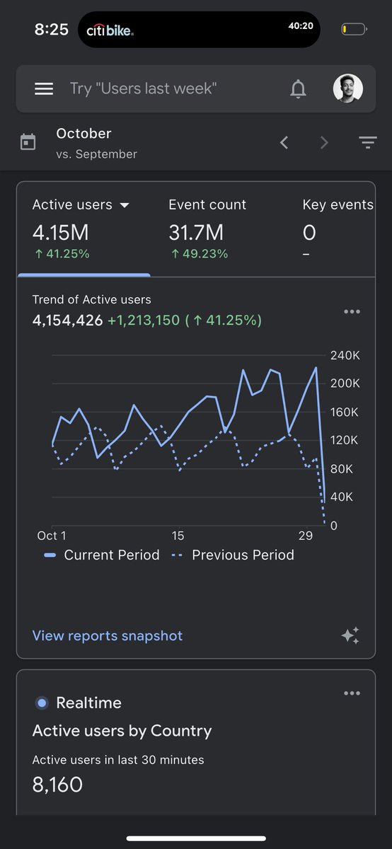 October <a href="/poshvip_/">Posh</a> was wild! 👻

💰 $11,000,000+ Organizer Payouts
📈 9000+ events
💻 4,000,000+ site visitors
🎟️ 1,000,000+ tickets/RSVPs sold
🎉 19% marketplace contribution

We’re hiring for 16 roles across the entire org - excited to chat with anyone interested in joining :)