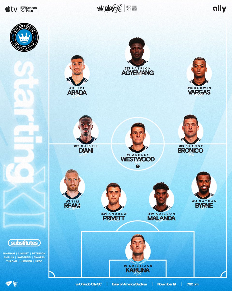 CharlotteFC's tweet photo. 👑 OUR STARTING XI 👑
#CROWNSUP https://t.co/4qIQiiSzuS