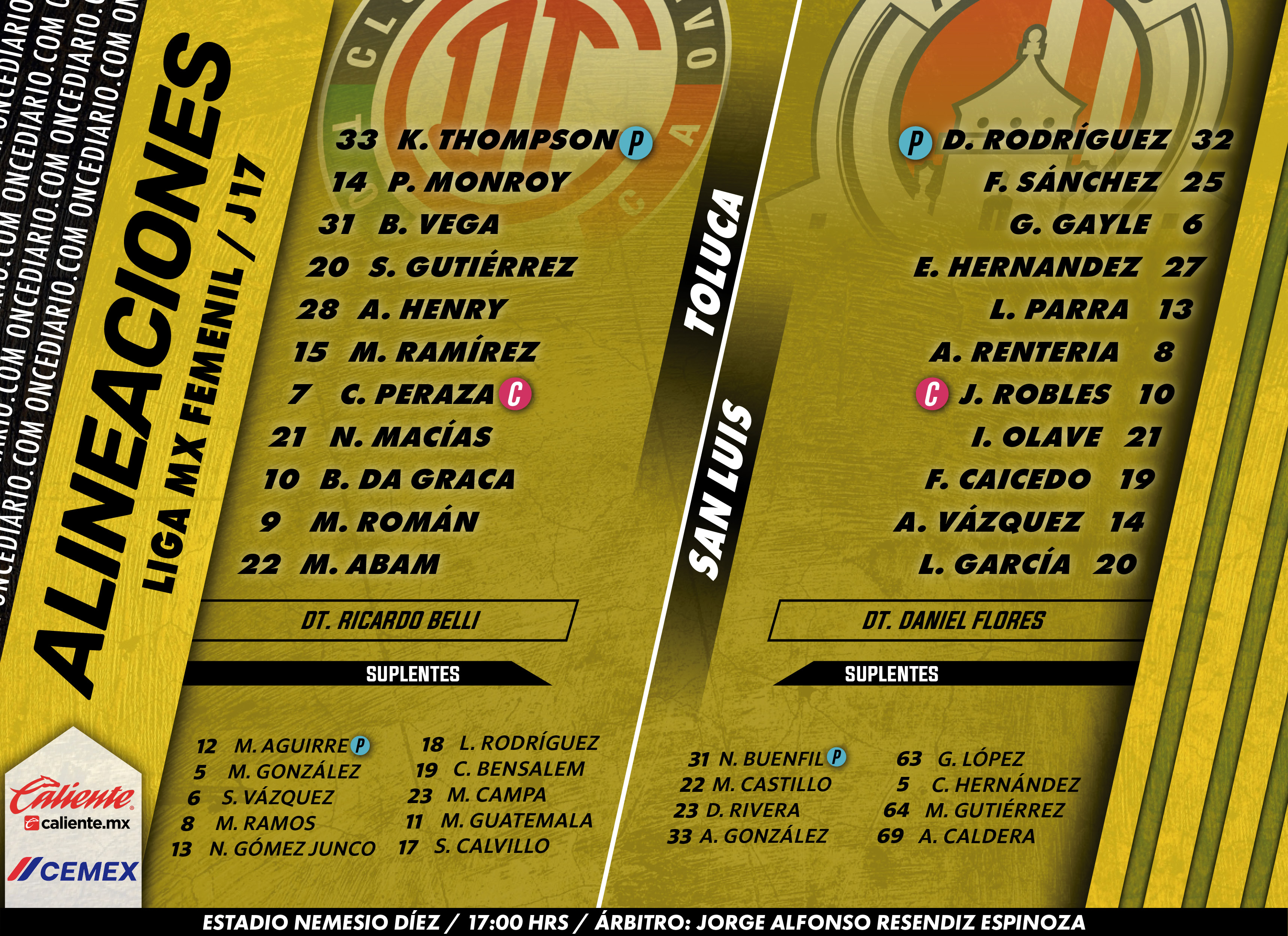 Alineaciones del Toluca Femenil vs. Atlético de San Luis Femenil