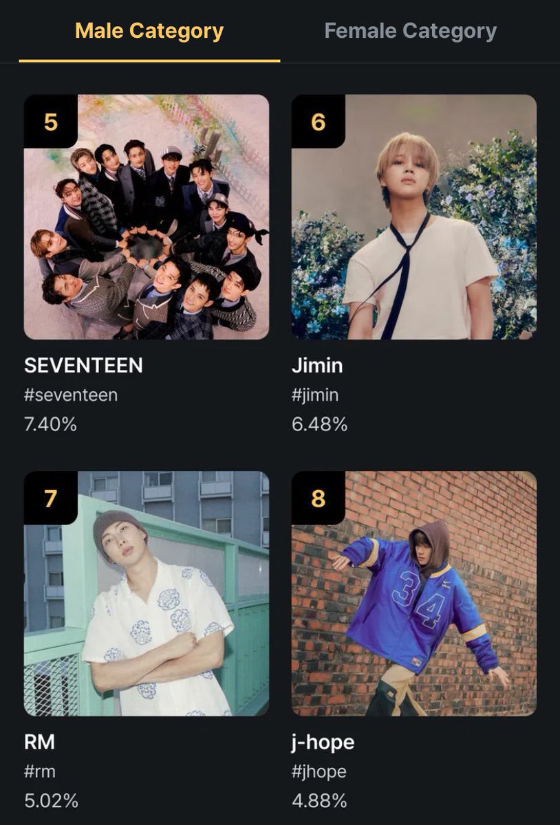 jhkisses's tweet image. o hoseok ta em 8 lugar, vamos votar nele!!

I vote for #jhope at #2024MAMAVOTE