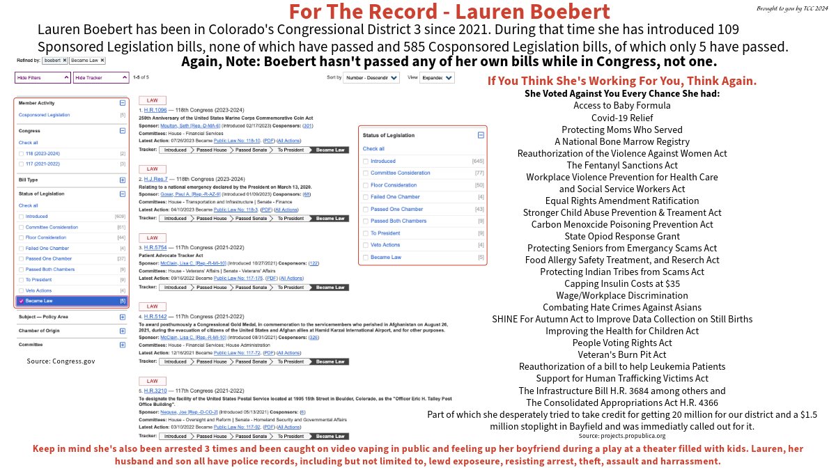 JDTheChaosClan's tweet photo. @trisha4colorado Boebert has been in office since 2021. What has she done for Colorado?
Absolutely nothing.
Not a single bill passed.
#CoD3 had had it with her, she's was useless.
#CoD4 deserves better.
Check it out.
https://t.co/NUTudfPJya https://t.co/GL5VWmITQX