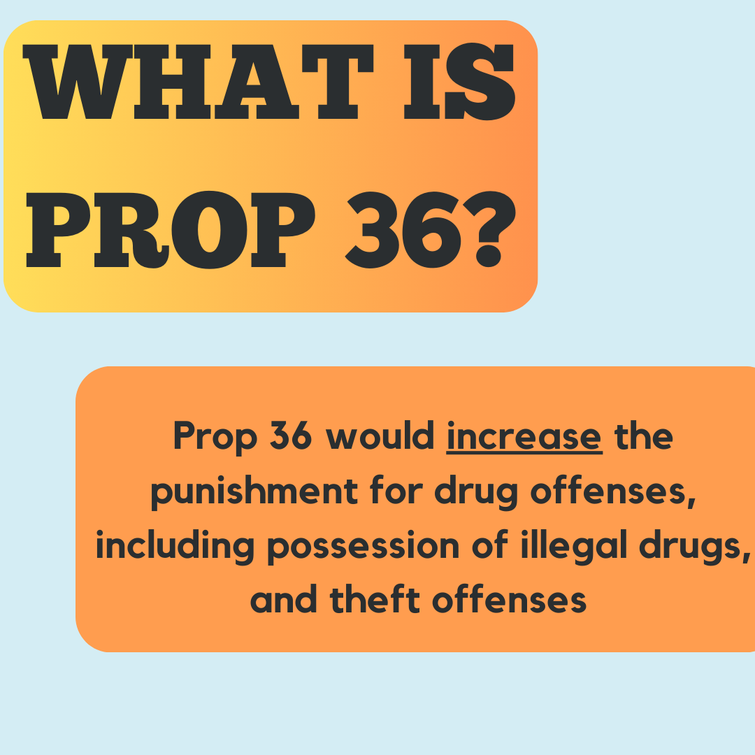 CAP_LA_'s tweet photo. Election Day is in 4 days! Learn more about Proposition 36, a voter proposition on the ballot. https://t.co/5C8ZHwG5Ue