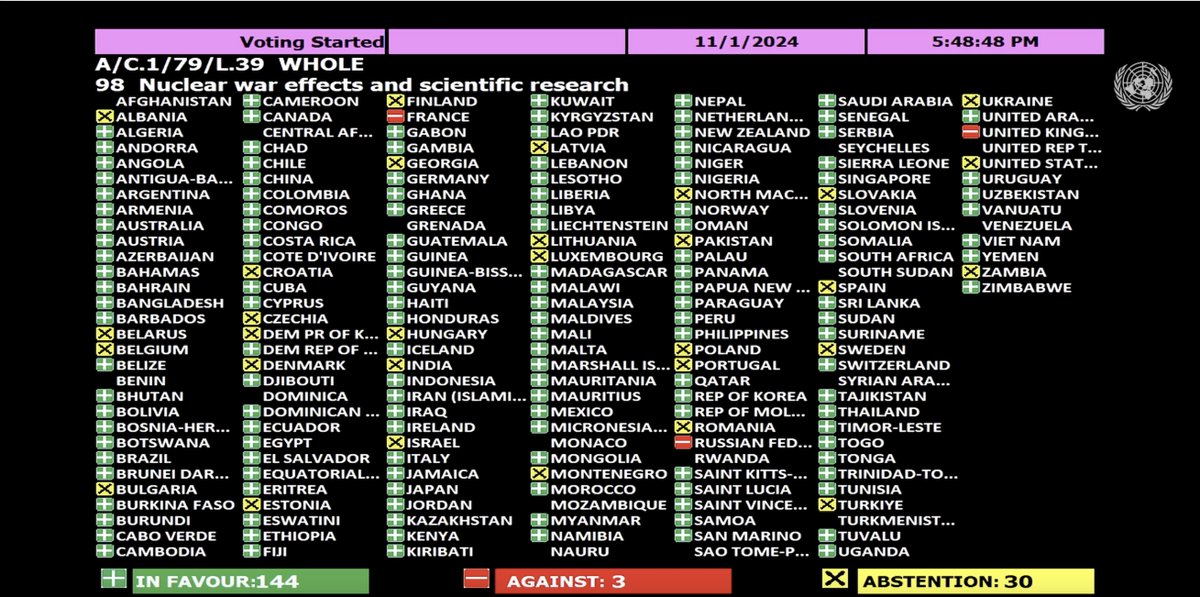 PassBlue tweet media