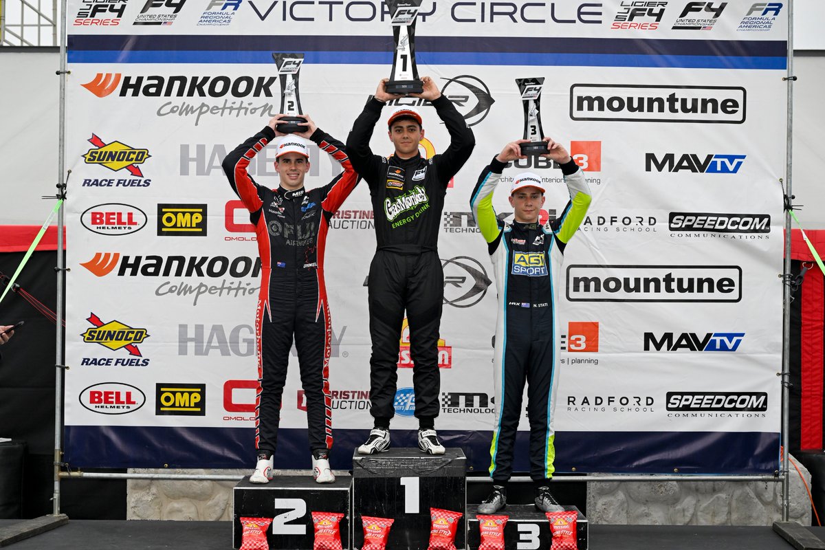 Crosslink Motorsports tweet media