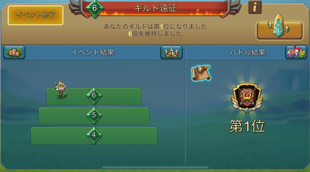 Chike86290231's tweet photo. ☆遠征☆
前回に引き続き1位！
序盤はほぼ動かず少しずつ真ん中への道を作りラスト2、3時間バチバチで勝ち取った1位、私は、、、トイレに篭っててほぼ何もしてない(^◇^;)
皆さんお疲れ様でした(^^) https://t.co/VVsGoFrfPX