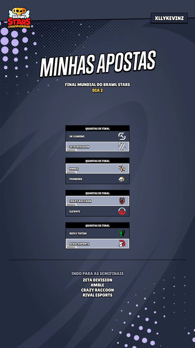 gabarito certo agora