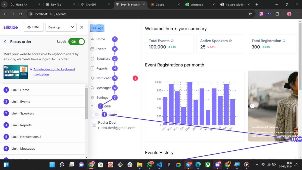 Just wrapped up a Figma-to-code project for an event management dashboard using HTML, CSS, and JavaScript. Worked on making it fully accessible for screen readers, mouse users, and keyboard-only users.