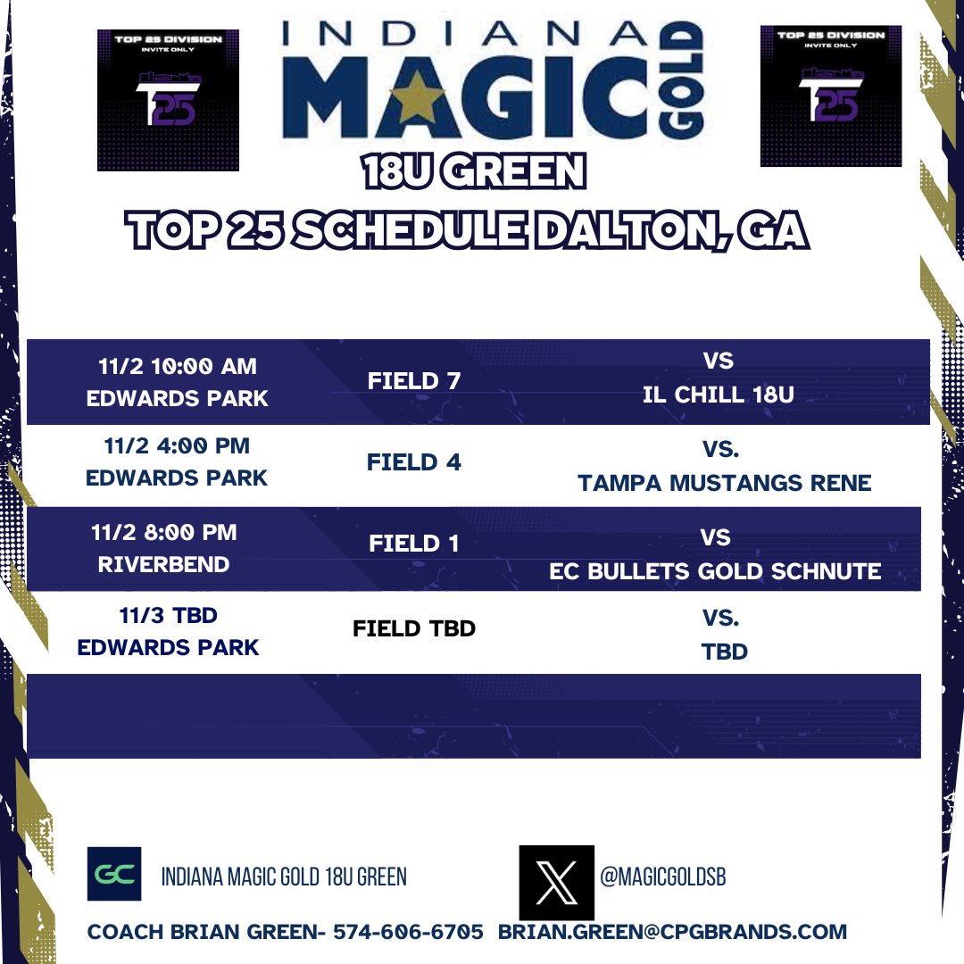 camillebiever's tweet photo. Come watch us at the Top 25! @MagicGoldSB https://t.co/jtTkq9PrhX