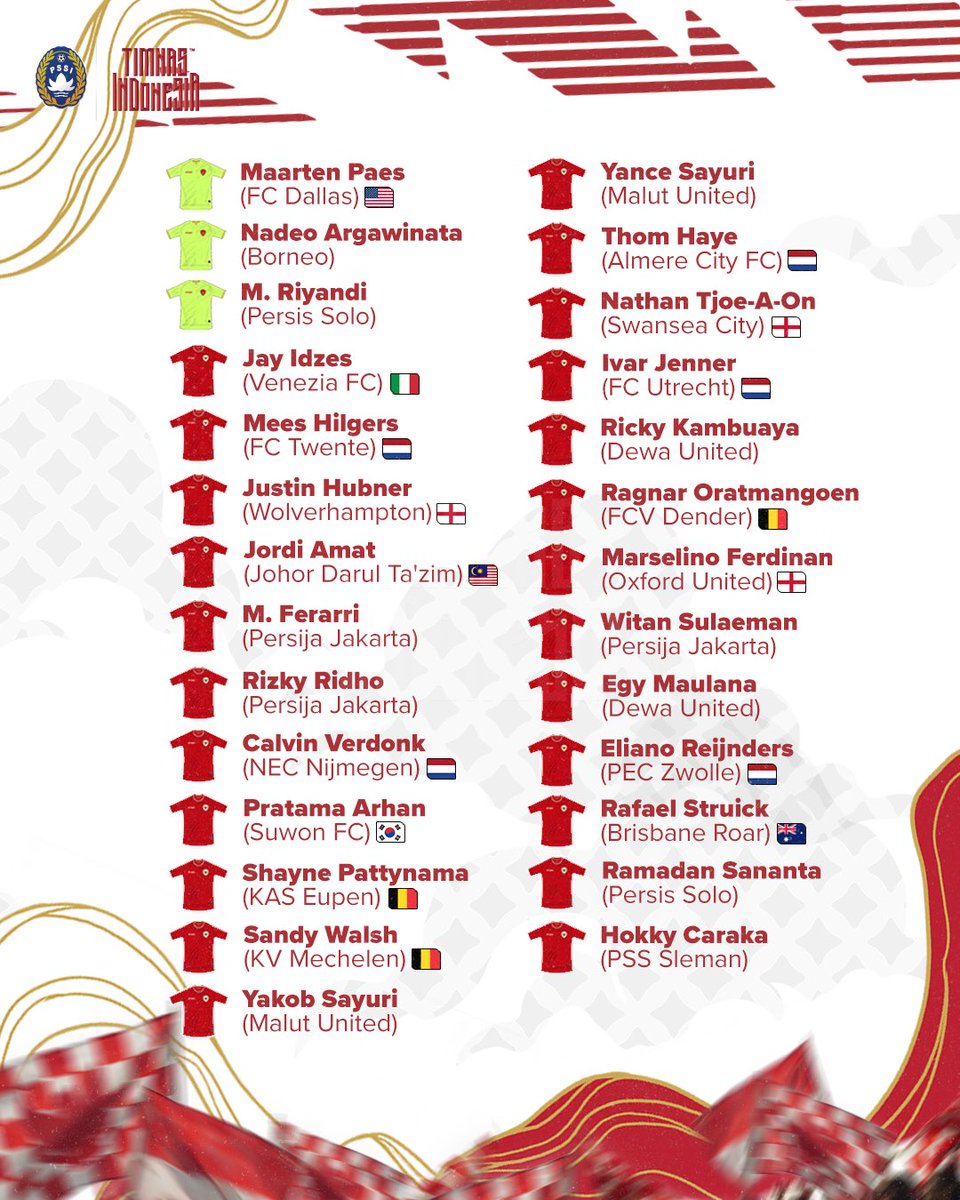 Timnas Indonesia tweet media