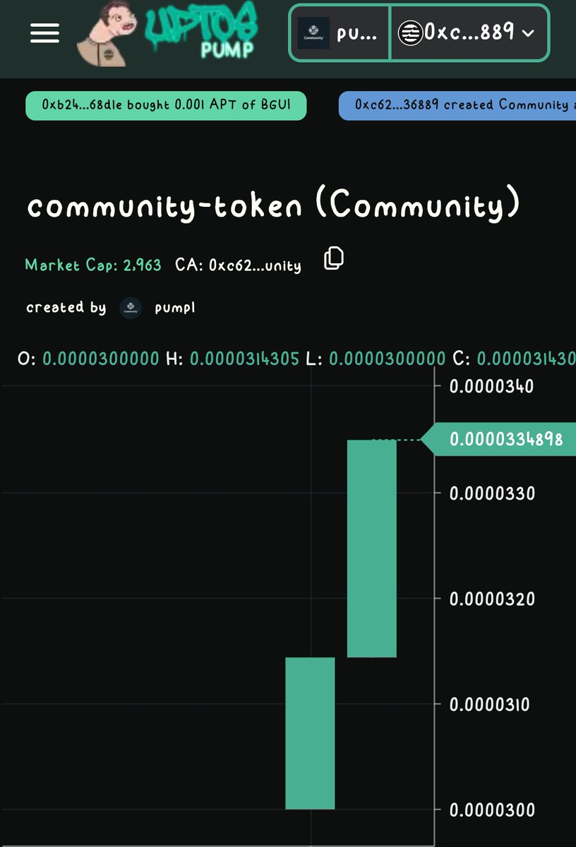 CommunityTokers tweet picture