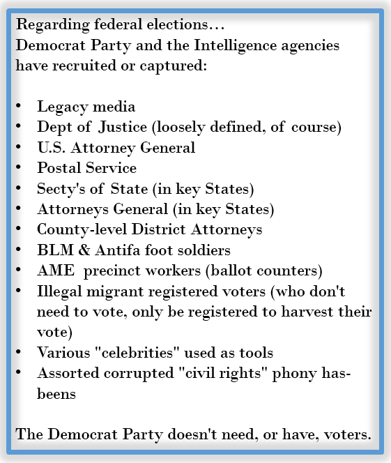 OzzzieOswald's tweet photo. The Democrats will absolutely cheat again in Philly, Atlanta, Detroit and Milwaukee. One address can illegally vote 1,000 times in each city. November Surprise: Tim Walz is Bipolar #BipolarWalz #NovemberSurprise #TouchdownTimmy with lustful bipolar manic thrill seeking sex hookups