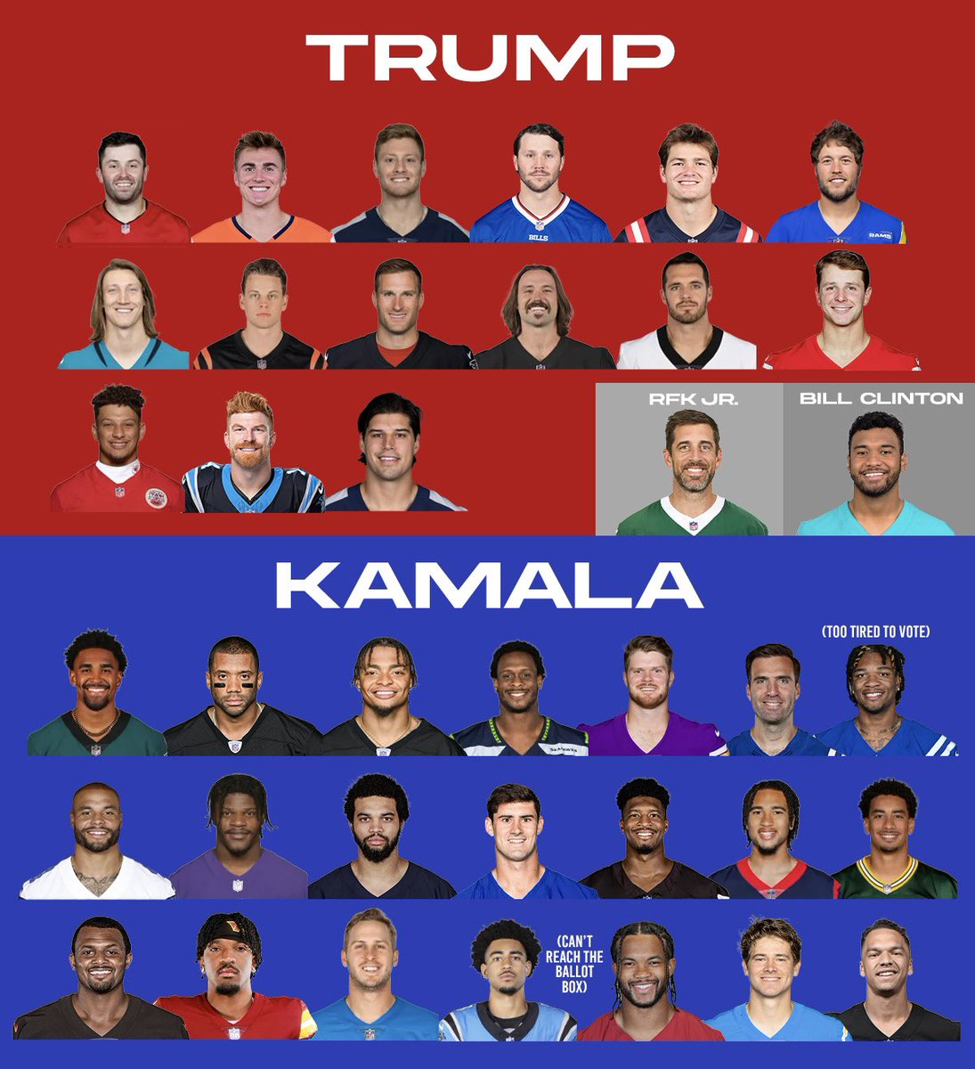 NFL Memes tweet media