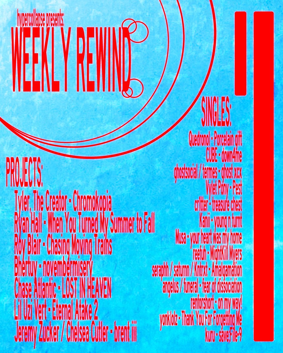 hypercollapse's tweet image. Welcome to WEEKLY REWIND! We&apos;ll be posting our favorite releases of the week, every week. If we miss any of your favorite releases, let us know in the replies :)