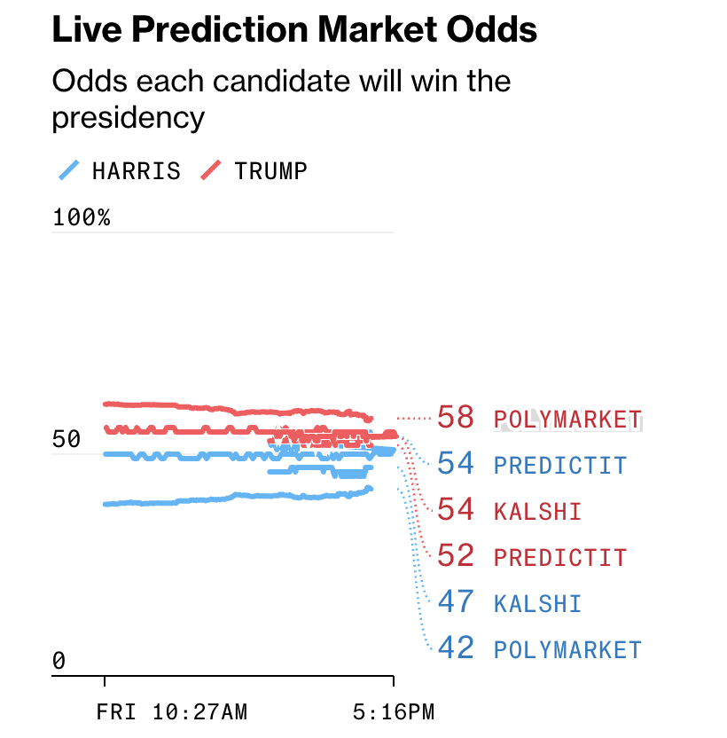 Haseeb >|< tweet media