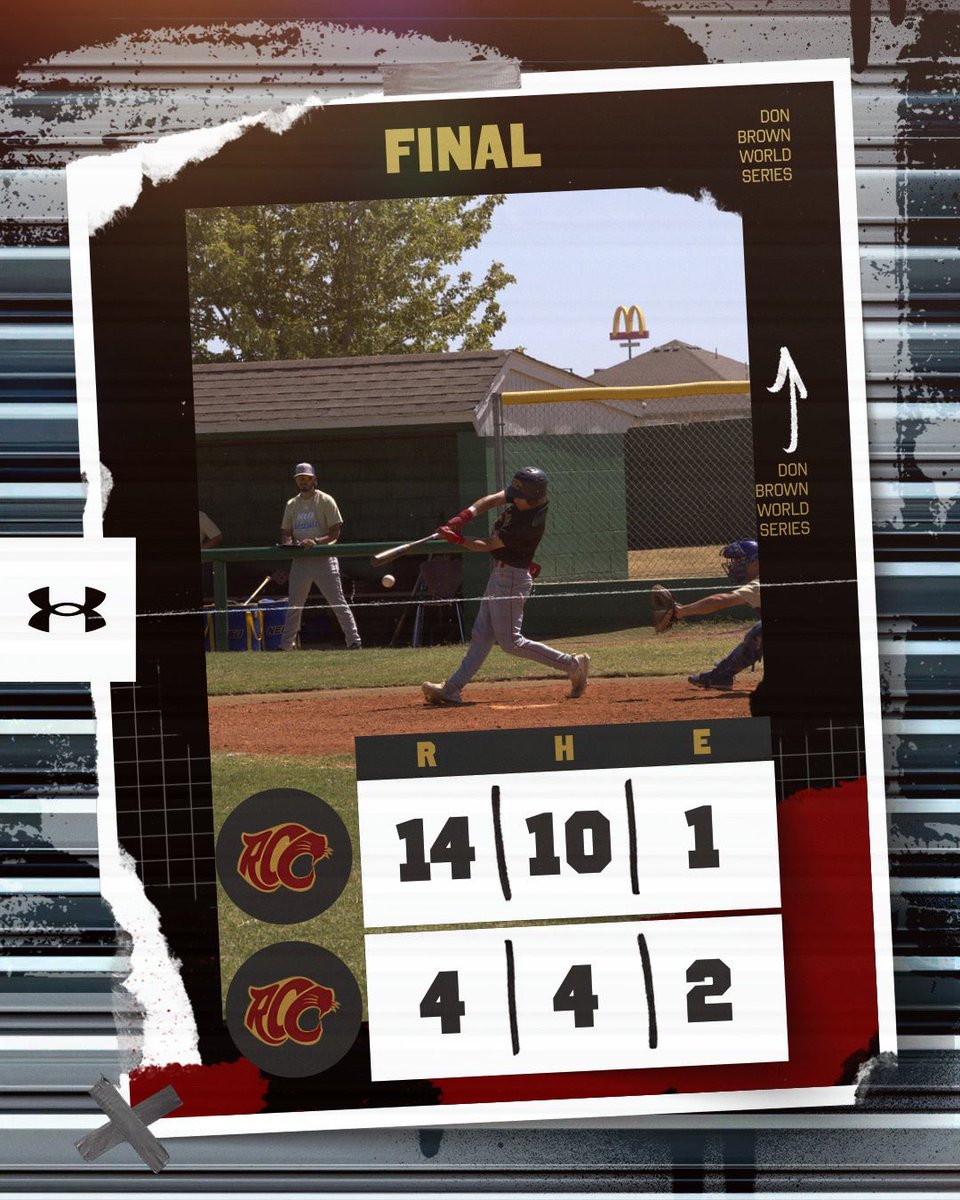 Redlands CC Baseball tweet media