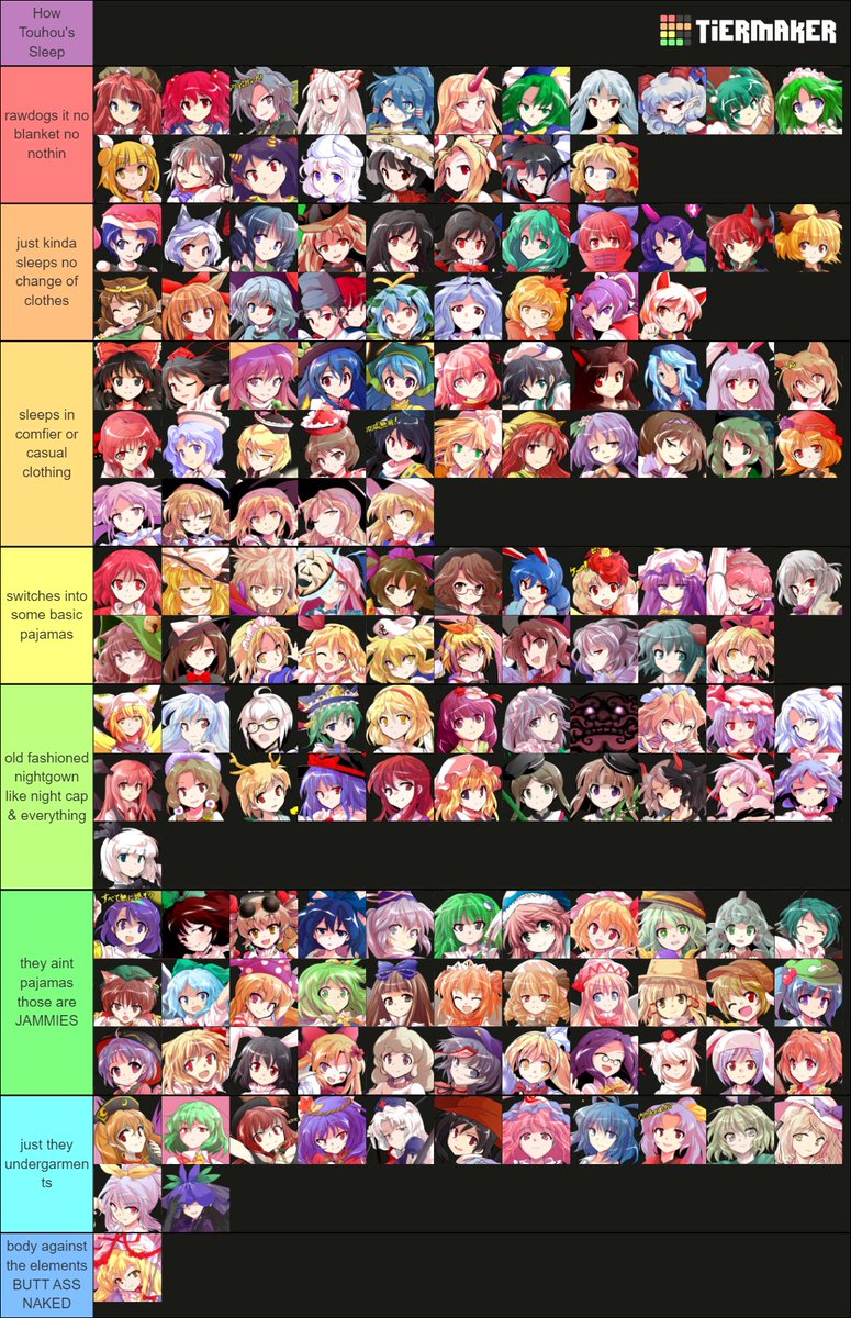 skippeaccented's tweet photo. Touhou's and how they be schleepin' (necessary tier list) https://t.co/ErBSet3Mq4