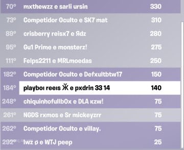 pxdrin 33:14 tweet media